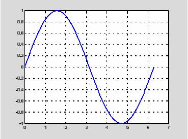 : Matlab 