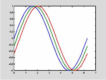 : Matlab 