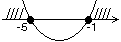 :         : , ,  