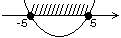 :         : , ,  