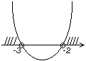 :         : , ,  