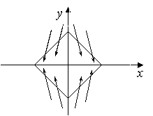 :       