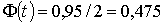 :     _2 