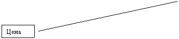  2: 