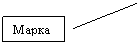  2: 