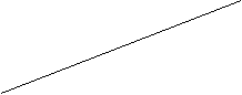 :     GURU 