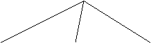 :     GURU 