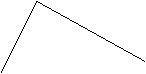 :     GURU 