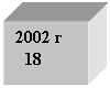 : 2002      
  18
