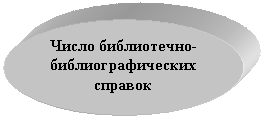 :  - 