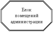 Восьмиугольник: Блок
помещений администрации