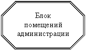 Восьмиугольник: Блок
помещений администрации