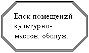Восьмиугольник: Блок помещений культурно-массов. обслуж.